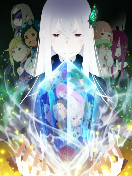 Re:Zero kara Hajimeru Isekai Seikatsu 2nd Season